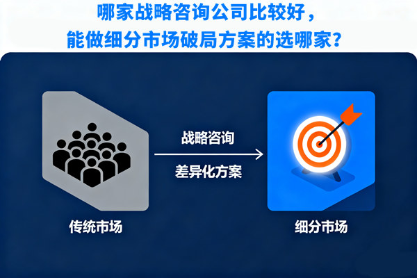 哪家戰(zhàn)略咨詢公司比較好，能做細(xì)分市場破局方案的選哪家？