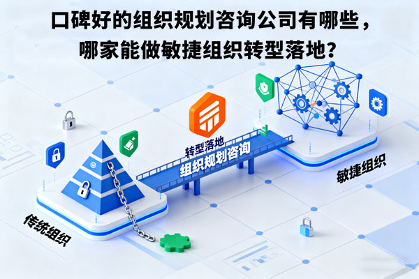 口碑好的組織規(guī)劃咨詢公司有哪些，哪家能做敏捷組織轉(zhuǎn)型落地？