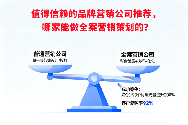 值得信賴的品牌營銷公司推薦，哪家能做全案營銷策劃的？