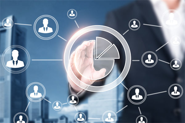 專業(yè)的組織發(fā)展咨詢機(jī)構(gòu)推薦，哪家能做組織能力矩陣搭建？